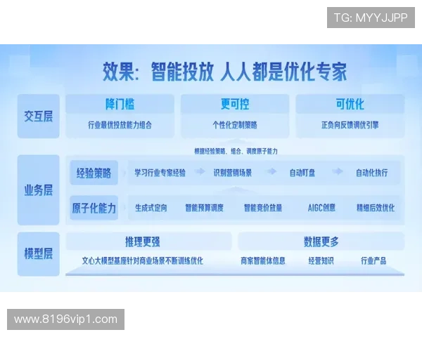 威廉希尔网址的客户服务与支持渠道介绍